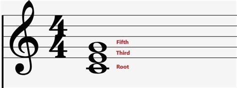 Image result for Code Learning Institute