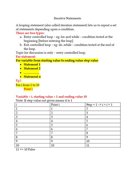 Image result for Example of Iterative Statement