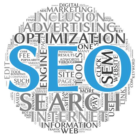 Search Engine Optimization Services - National + Local & What It Means ...