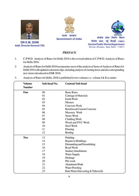 CPWD Analysis of Rates for Delhi – LDR Survey Pvt Ltd