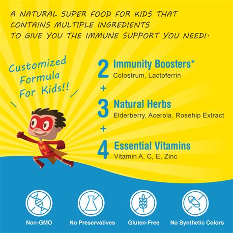 Buy Lovita Kids Immune Support with Vitamin C, Vitamin E, A , and Zinc ...