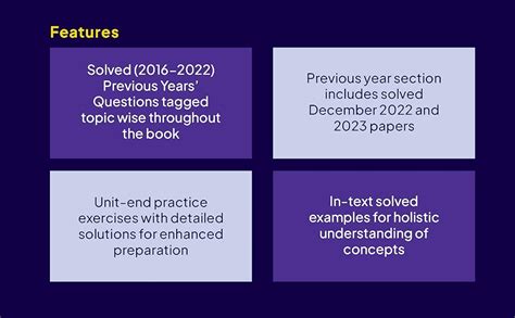 Pearson NTA UGC NET, SET, JRF Paper 2 Computer Science (edition – 2025 ...