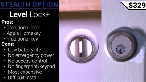 Best Smart Locks 2023 Edition – The Hook Up