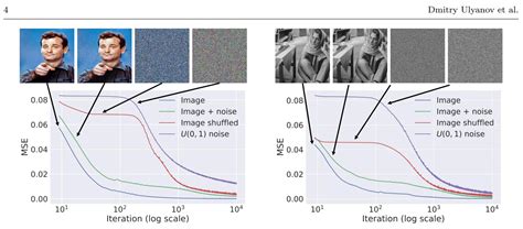 Image result for Python-Numpy Pil