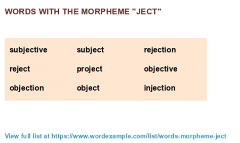 Words with the morpheme "ject" (559 results)