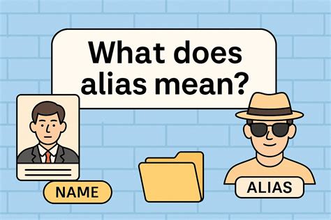 What Does Alias Mean? Tech & Security Insights