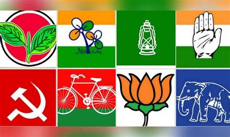 Political Spectrum Graph 的图像结果