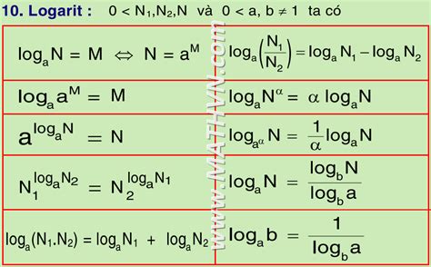 Image result for Tutorial HTML in JavaScript for Amharic Interview Q