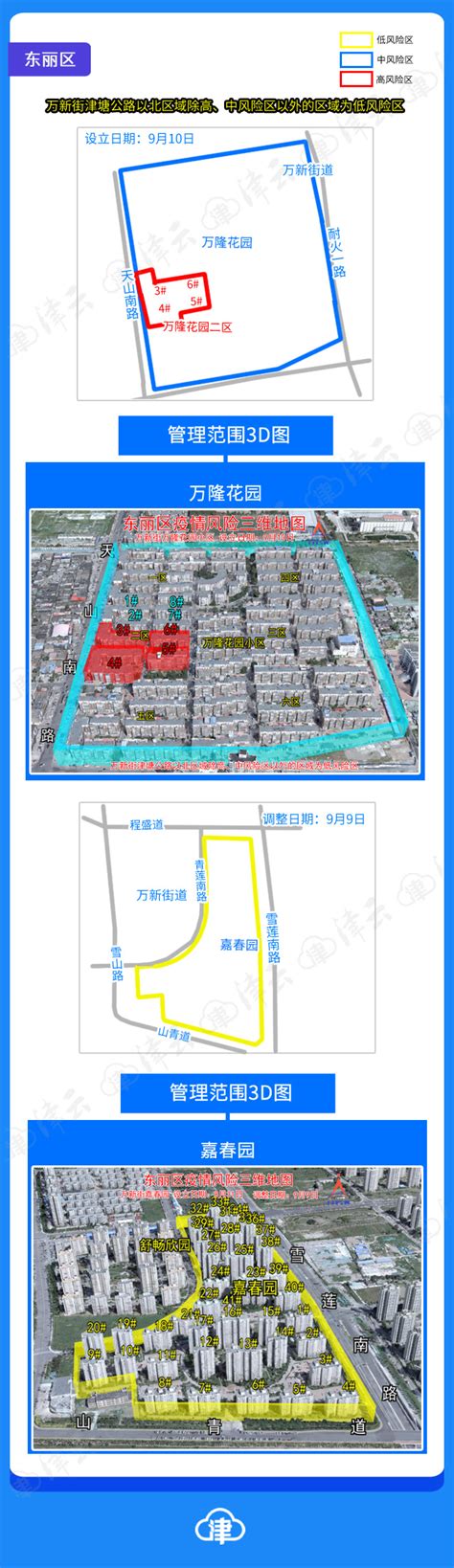 北京36个中高风险地区都在什么方位？这张图一目了然！_手机新浪网