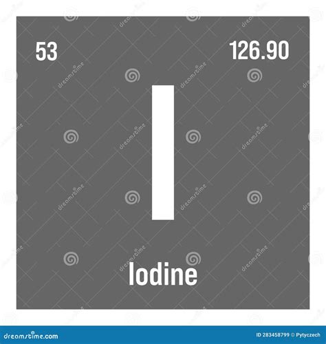 Iodine Element On Periodic Table I Iodine Chemical Element Periodic
