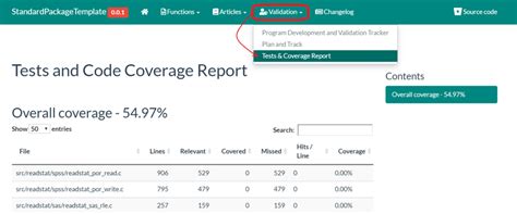 Image result for Code Coverage Report Generator