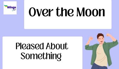 9+ Future Synonyms with Meaning and Example