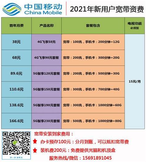 中国移动套餐资费一览表2023最新对比
