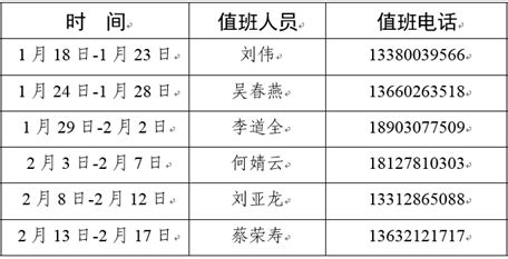 外国语学院2020年国庆节、中秋节放假值班表-安徽农业大学外国语学院