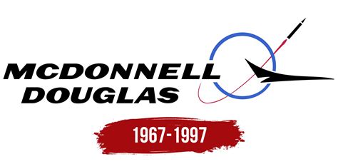 McDonnell Douglas Logo, symbol, meaning, history, PNG, brand