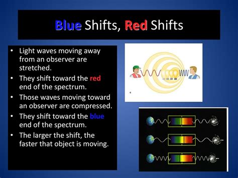PPT - Explore the Big Bang Theory - Listen & Learn PowerPoint ...