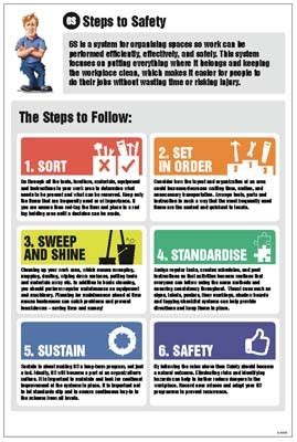 Image result for 3 Level Implementation Plan Example