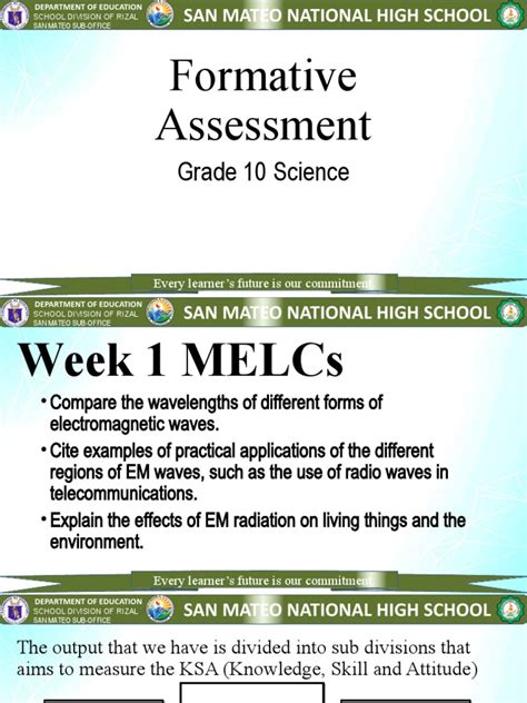 Formative Assessment for Science 的图像结果