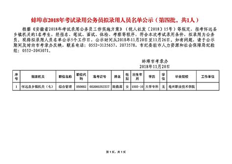 2021年安徽蚌埠市公务员第二批资格复审工作公告