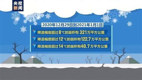 科学网—中央气象台发布寒潮蓝色预警：偏冷天气来了 - 杨学祥的博文