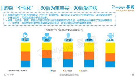 生鲜行业数据分析：2020年57.8%中国消费者线上购买水果|疫情|生活必需品|艾媒_新浪新闻