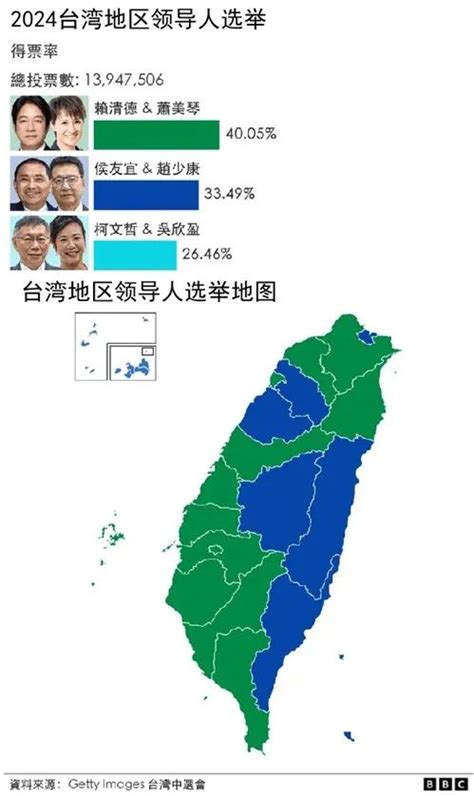 2020台湾地区领导人选举将在明年1月11日投票