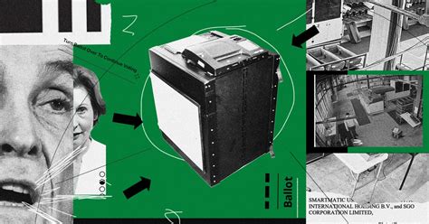 Image result for Voting Machine Controversy