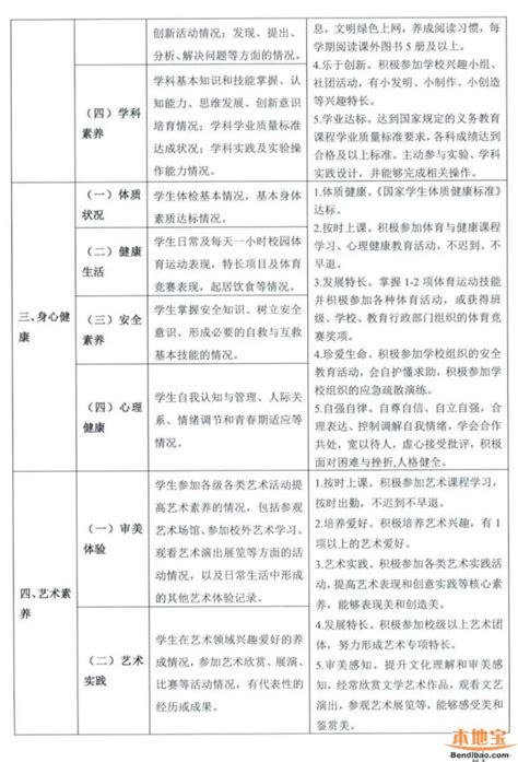 快讯 | 华侨城19亿拿下光明“网红地”，深圳初中综评不纳入升学计分|界面新闻