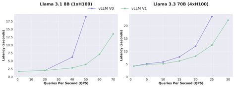 Image result for JavaScript Logic