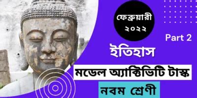 Image result for Model Activity Task Class 9 Part 8 History