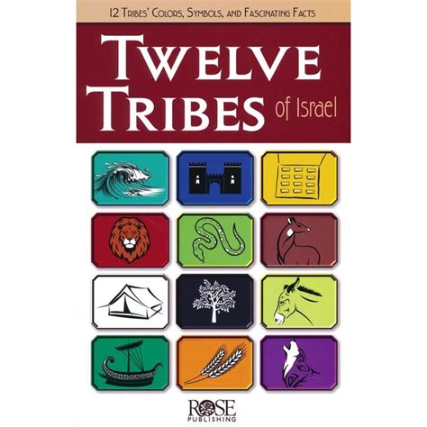 Unraveling the Divine Tapestry: Unveiling the Roles of Israel’s Twelve Tribes