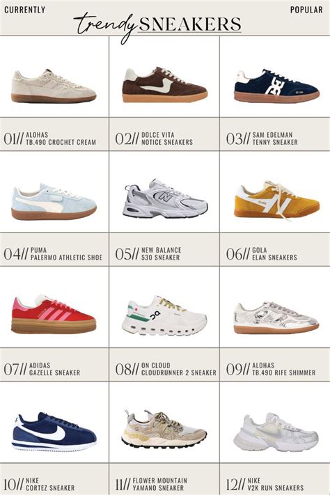 Sneakers 的图像结果