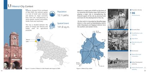 Ganga Nagar- A developing livable Neighborhood | CEPT - Portfolio