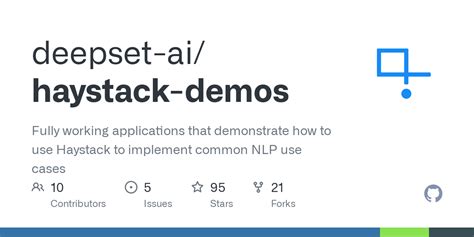 Haystack Data Model 的图像结果