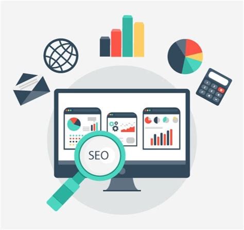 What is the best CMS for SEO? - 32Steps.com
