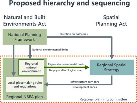 Address at the RMLA annual conference | Parliamentary Commissioner of ...