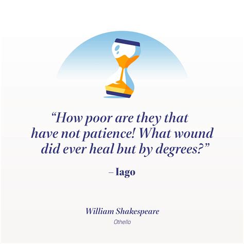 50+ Timeless Shakespeare Quotes | Audible.com