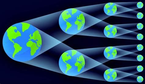 Image result for Parallel World's