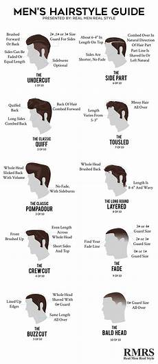 Hair Style Guide by The 10 Best Hair Styles For Attraction A S Hair Style Guide