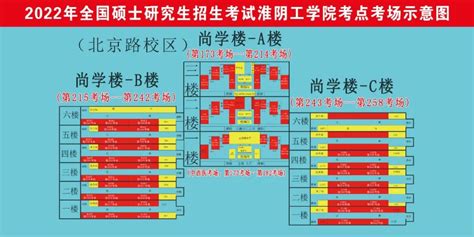 2023年淮安市淮阴区事业单位招聘172人，4月10日-12日报名 - 知乎