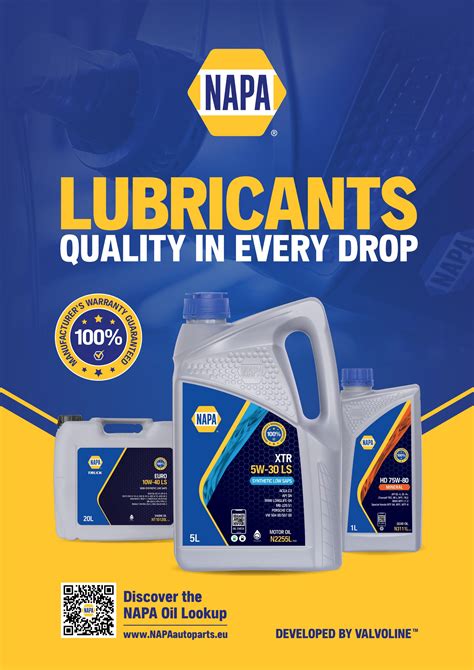 NAPA Lubrication & Fluids Guide by Alliance Automotive Group - Issuu