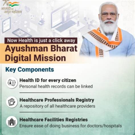 ஹெல்த் ஐடி என்றால் என்ன..? எப்படி இயங்குகிறது..? | Ayushman Bharat ...