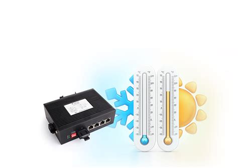 Industrial Unmanaged Fiber network 4 Port Ethernet Switches