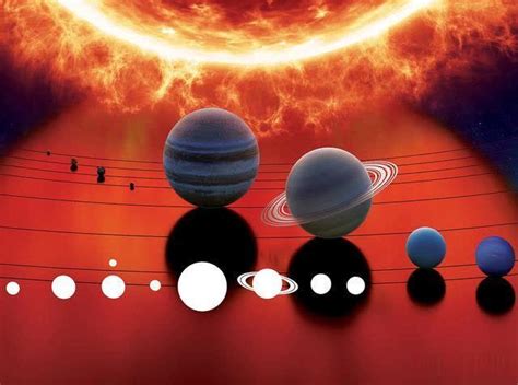 太阳系什么样？失真的太阳系图片，让我们误会了太阳系真正的样子|太阳系|地球|行星_新浪新闻