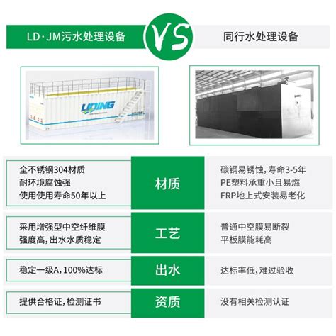 sw一体化污水处理设备 欢迎来电咨询 - 污水处理频道