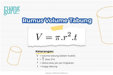 Contoh Soal Volume Tabung & Cara Menghitungnya