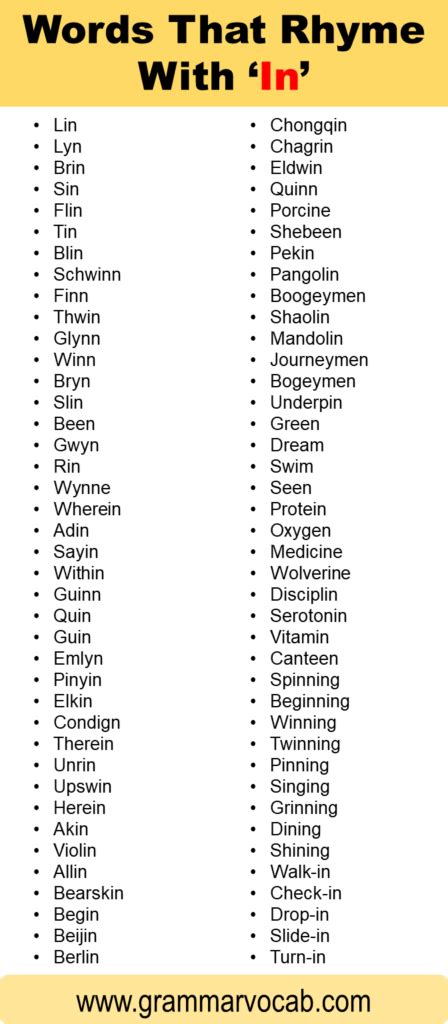Words That Rhyme With In - GrammarVocab