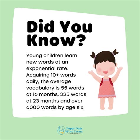 Young children pick up new words at an incredible rate! 🗣 | New words ...