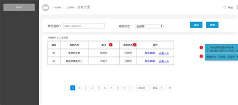 4个步骤教你：如何建立后台通用权限管理系统？ | 人人都是产品经理