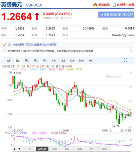 美元指数弱势延续 人币中间价上调111点-香港商報